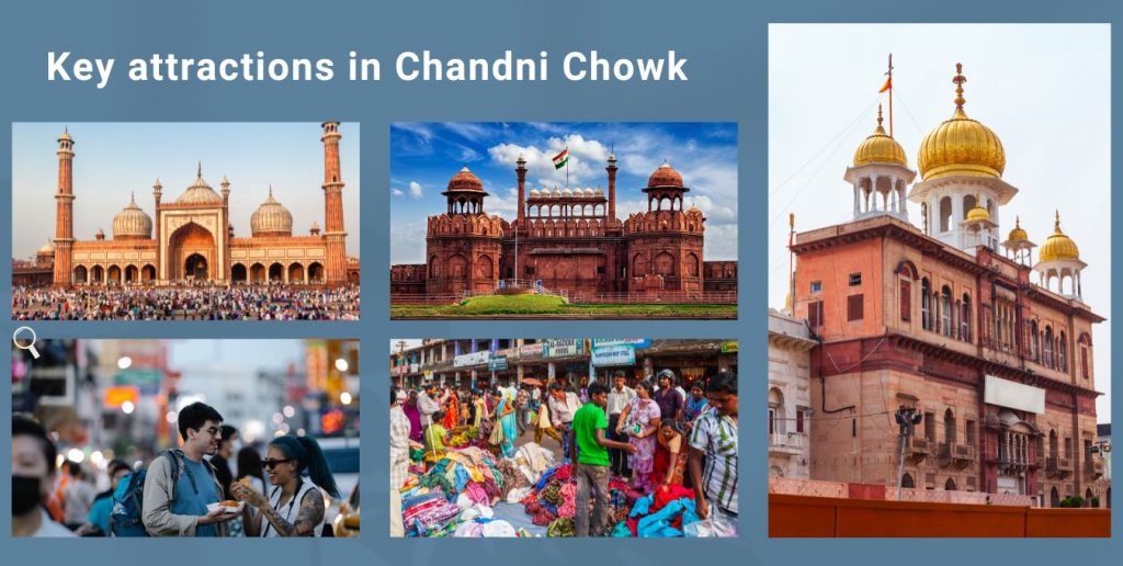 Chandni Chowk Market |Amazing Feaure of Chandni Chowk| Top places to visit