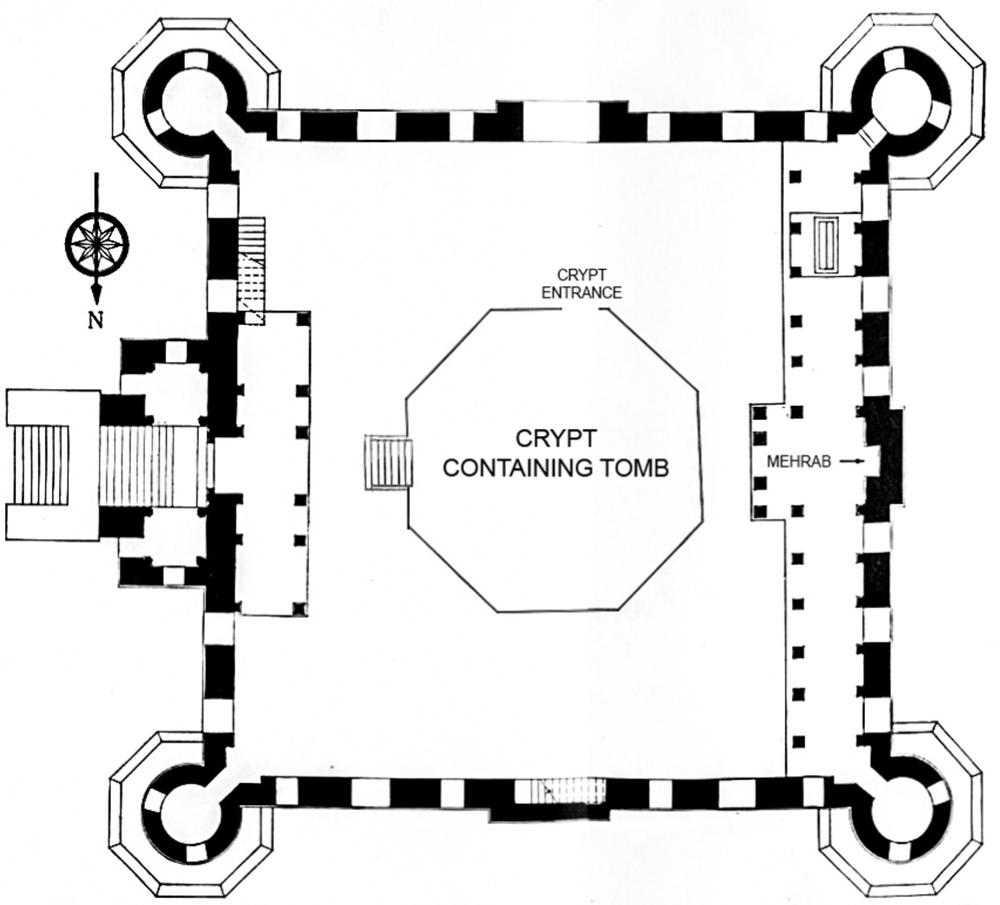 Architecture of Tomb